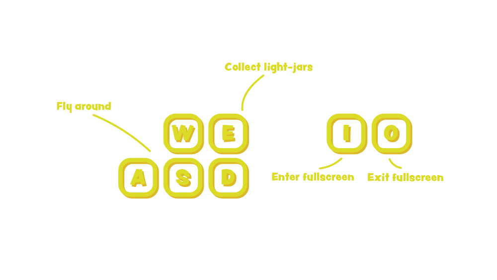 gme-controls